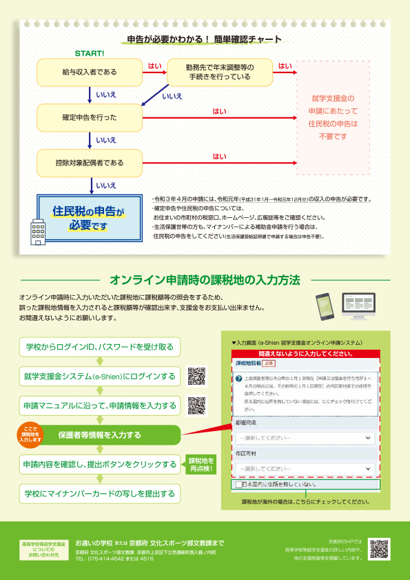 補助金申込チェックシート